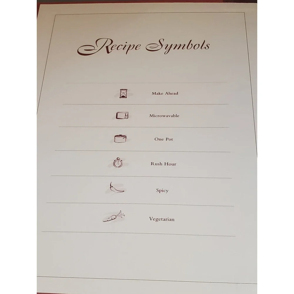 😎Weight Watchers‎ Simply The Best 250 Prize Winning Family Recipes Cookbook